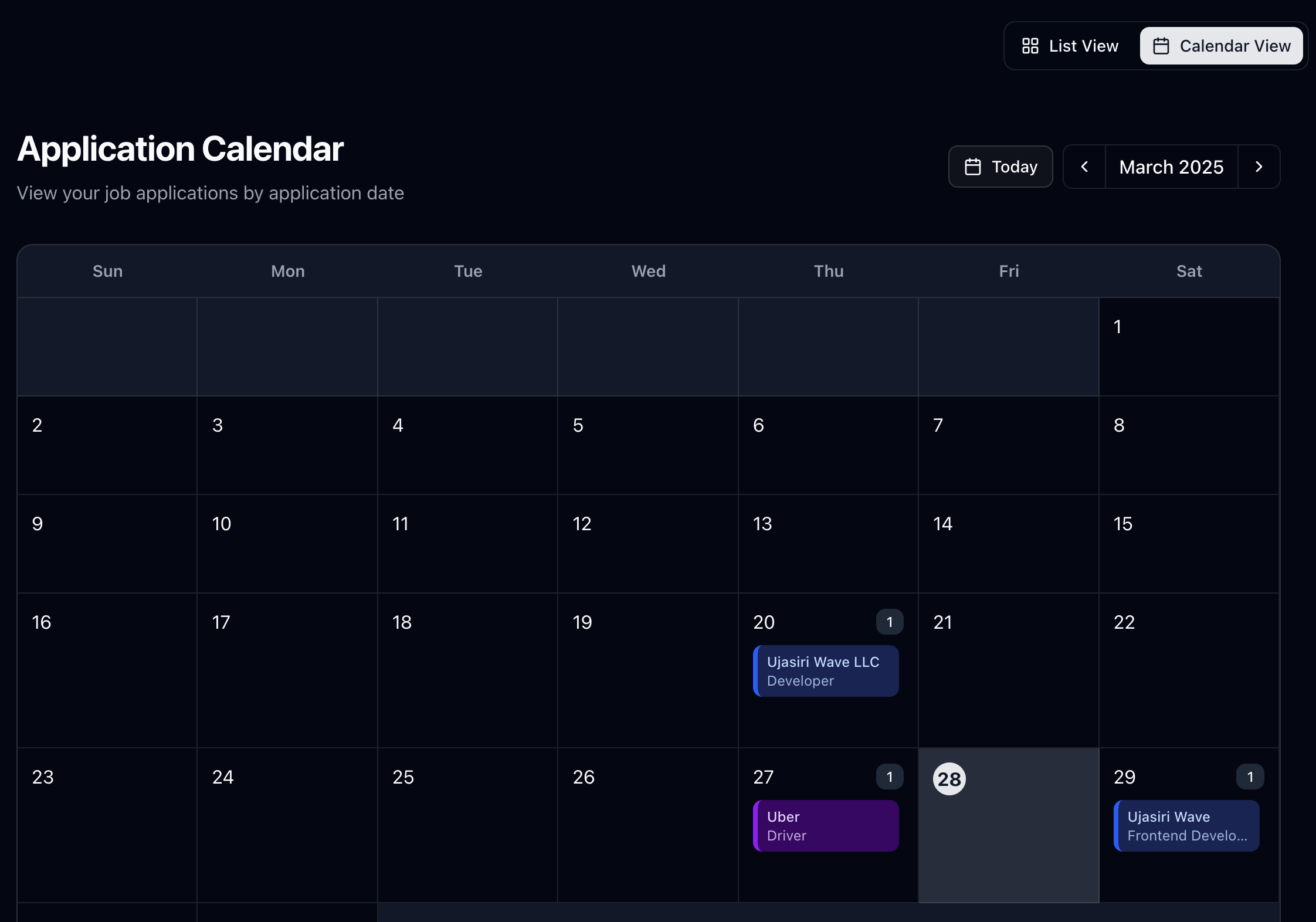 JobTrackr Dashboard Top Left