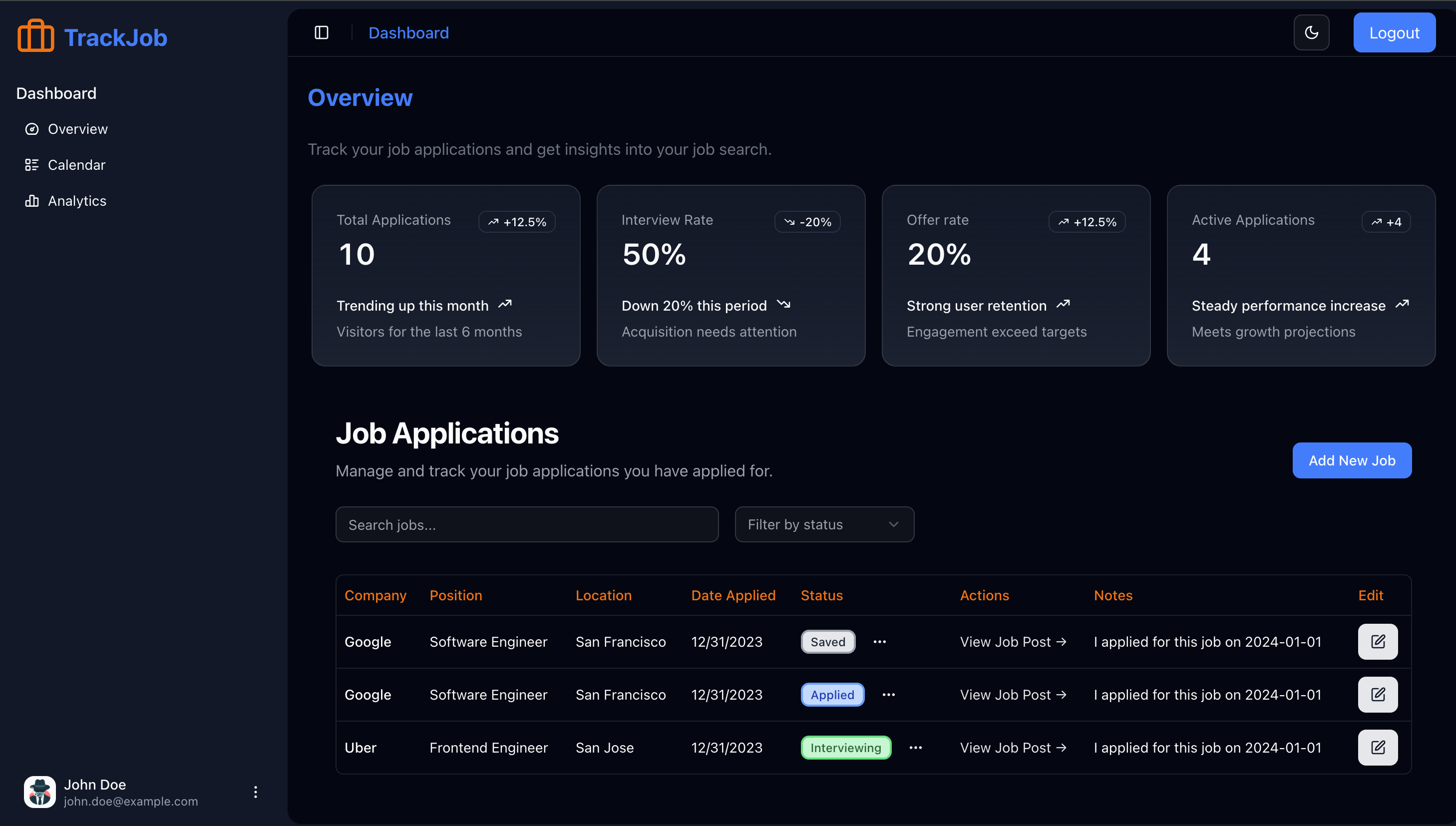 JobTrackr Dashboard Main